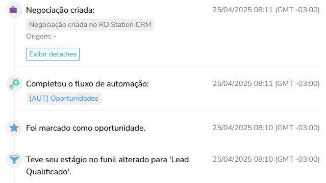 Screenshot do processo de qualificação - 26 a 27 de abril